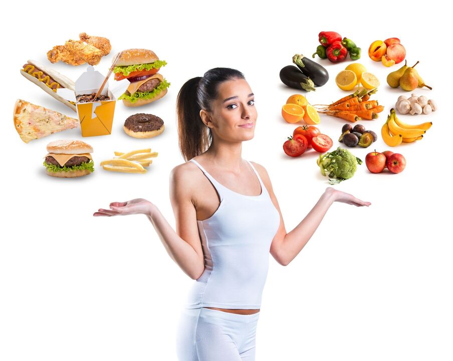 výber medzi zdravým a nezdravým jedlom